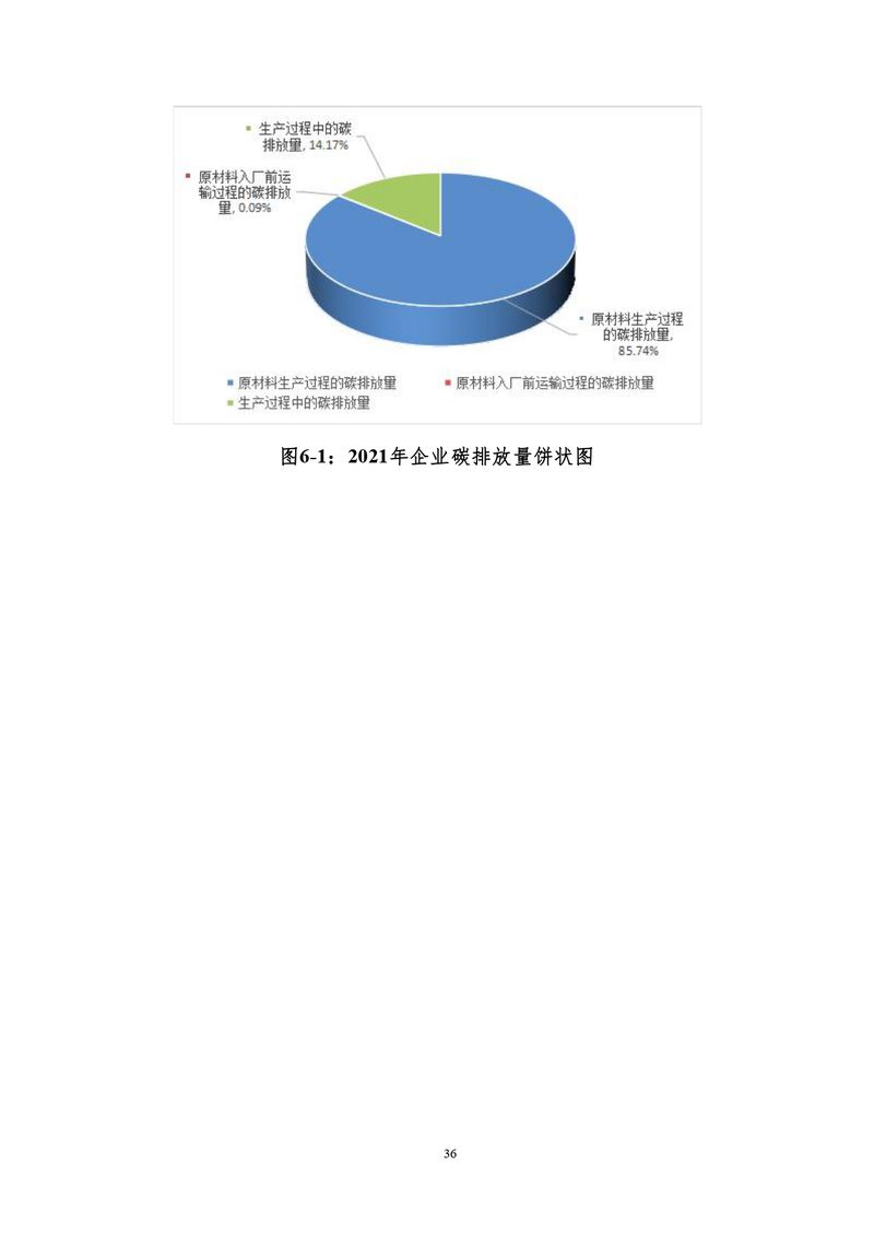 新鄉(xiāng)市花溪科技股份有限公司2021年度產品碳足跡報告_page-0008